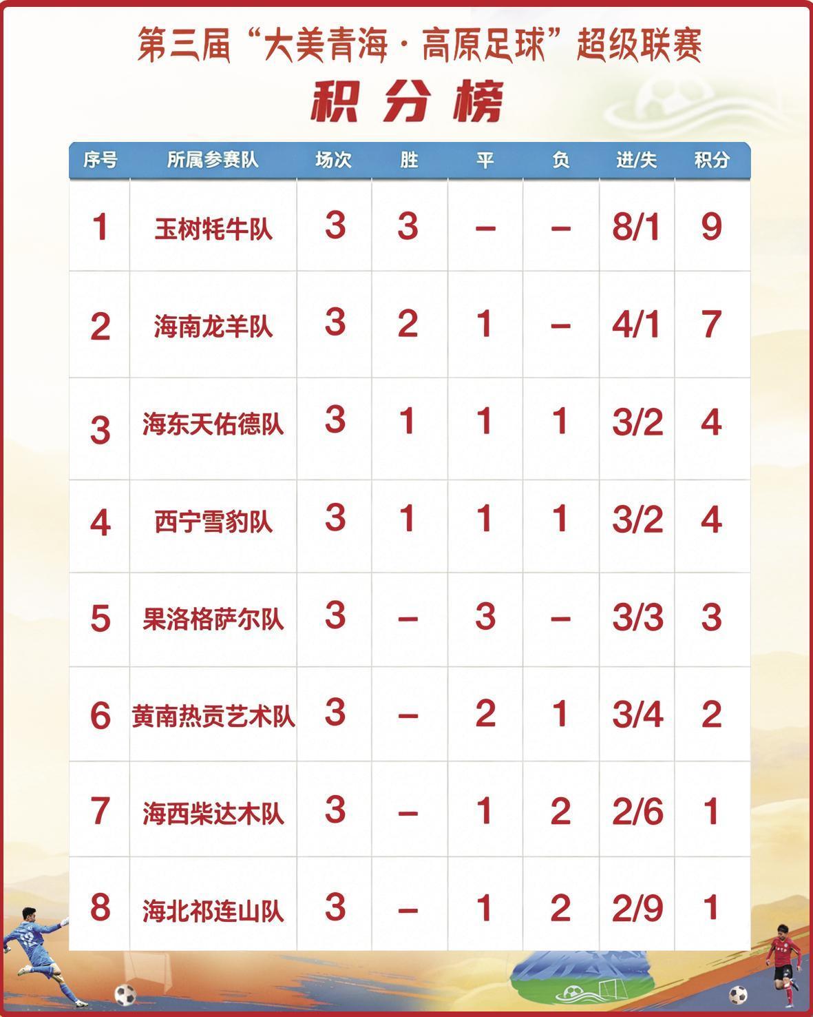 德甲